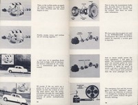 1950 Chevrolet-Tomorrows Driving Today-15-16.jpg